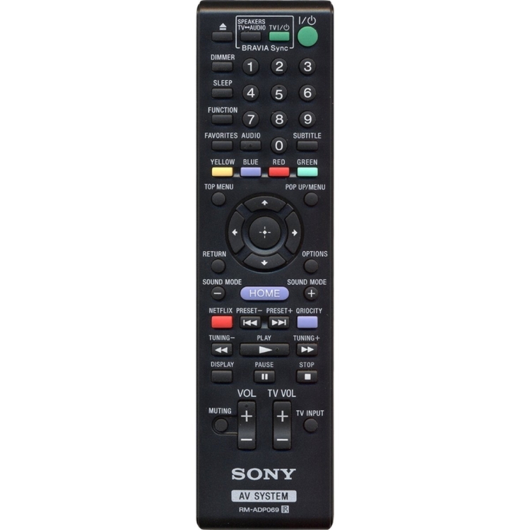 Пульт Sony RM-ADP069