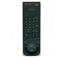 Пульт Sony RM-847