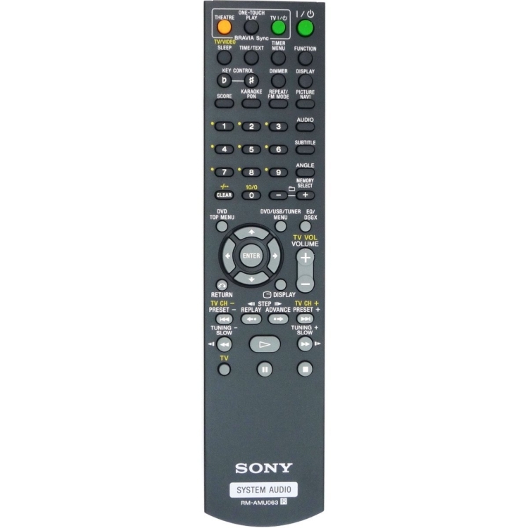 Пульт Sony RM-AMU063