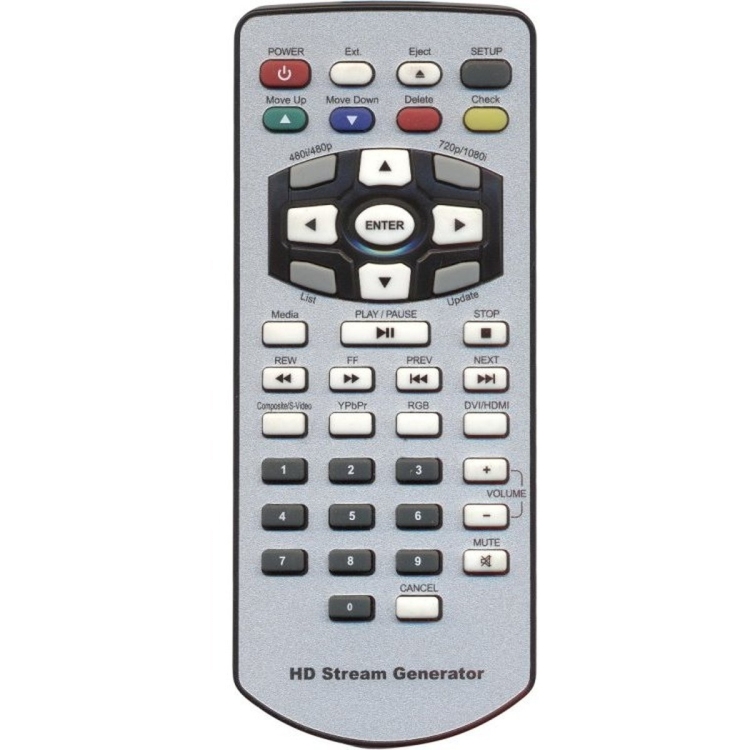 Пульт Sony HD Stream Generator