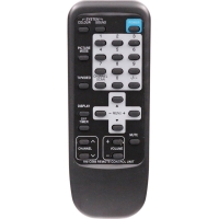 Пульт Huayu для JVC RM-C565