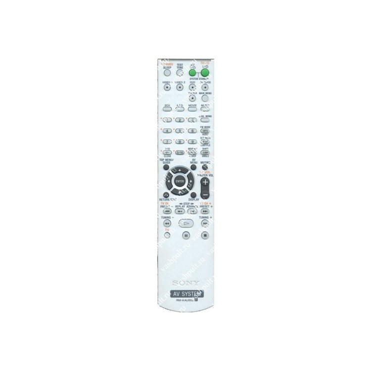 Пульт Sony RM-AAU002