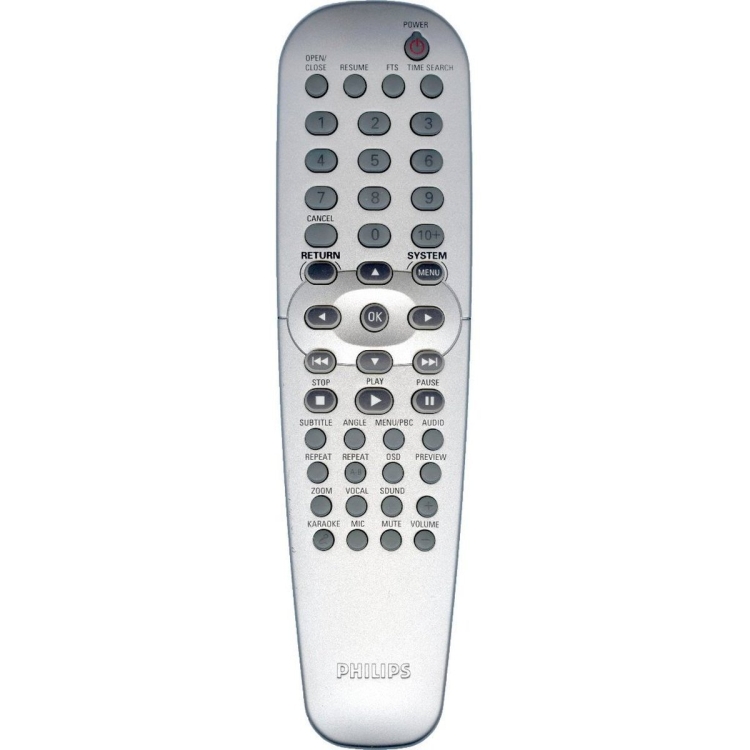 Пульт Philips RC19245002/01