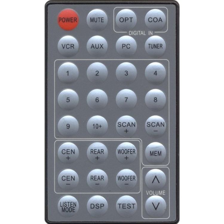 Пульт BBK FSA-3020T