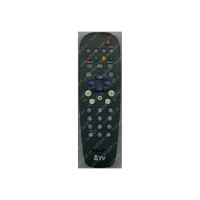 Пульт Philips RC19335037/01