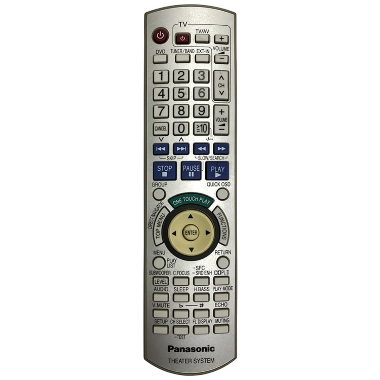 Пульт Panasonic EUR7662YLO