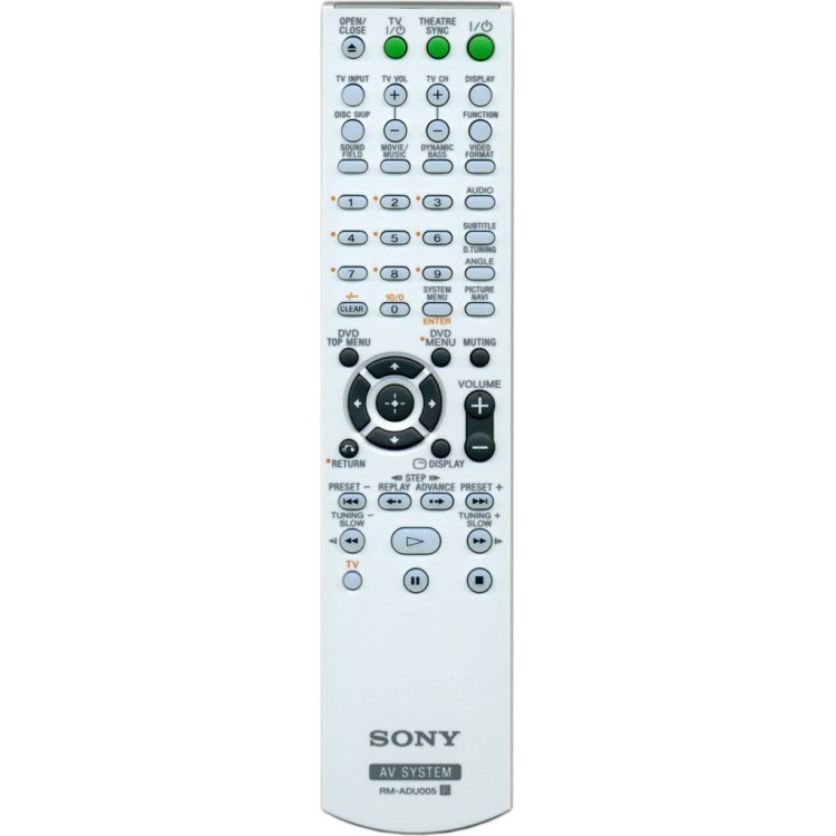 Пульт Sony RM-ADU005