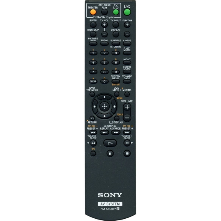 Пульт Sony RM-ADU007
