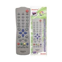 Универсальный пульт Huayu для Philips RM-022C