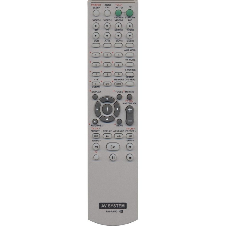 Пульт Huayu для Sony RM-AAU013