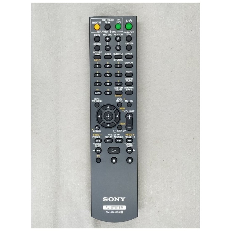 Пульт Sony RM-ADU009