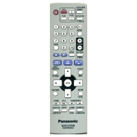 Пульт Panasonic N2QAYB000032