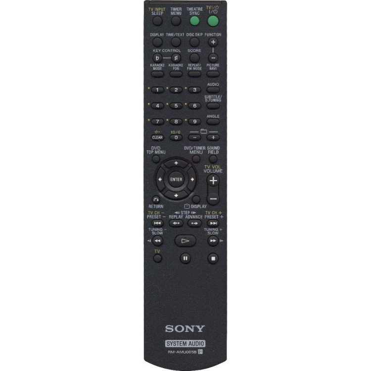 Пульт Sony RM-AMU005B