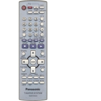 Пульт Panasonic N2QAYZ000002