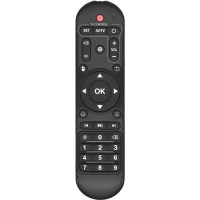 Пульт Amlogic X96 AIR (Android TV Box Vontar)