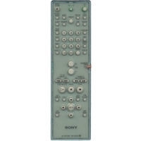 Пульт Sony RM-SS800