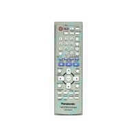 Пульт Panasonic N2QAYZ000004