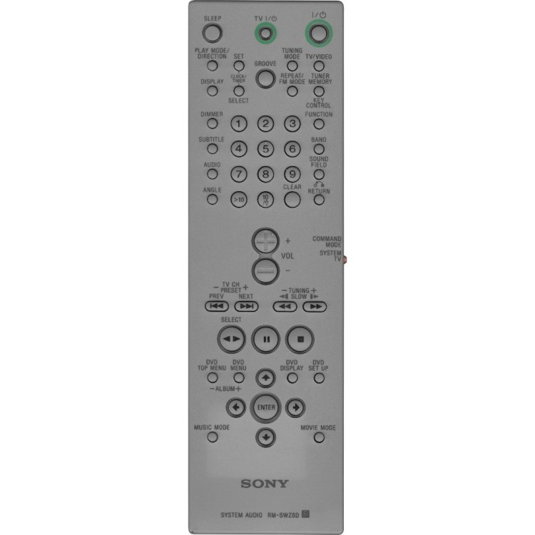Пульт Sony RM-SWZ8D