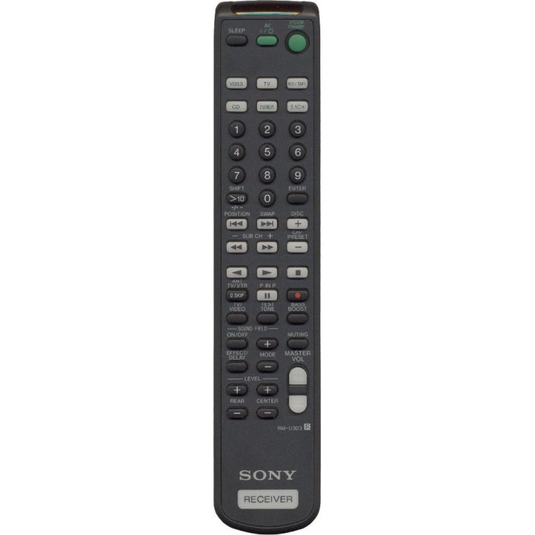 Пульт Sony RM-U303