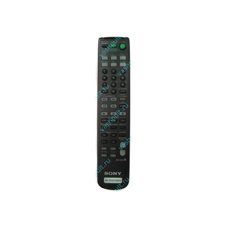 Пульт Sony RM-U306