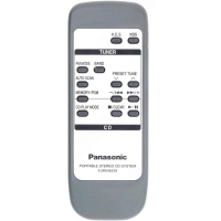 Пульт Panasonic EUR648258