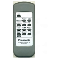 Пульт Panasonic EUR646553