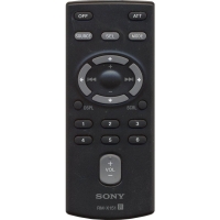 Пульт Sony RM-X151