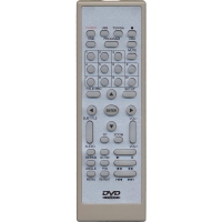Пульт Sony RC-8620+USB