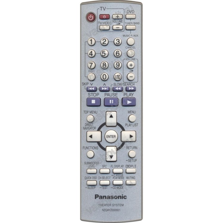 Пульт Panasonic N2QAYZ000001