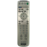 Пульт Sony RM-956