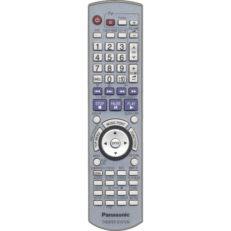 Пульт Panasonic EUR7662YKO (EUR7662YK0)
