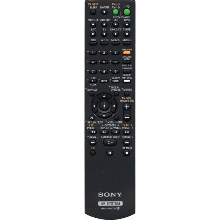 Пульт Sony RM-AAU021