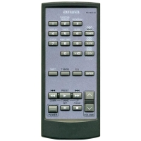 Пульт Aiwa RC-BAT01