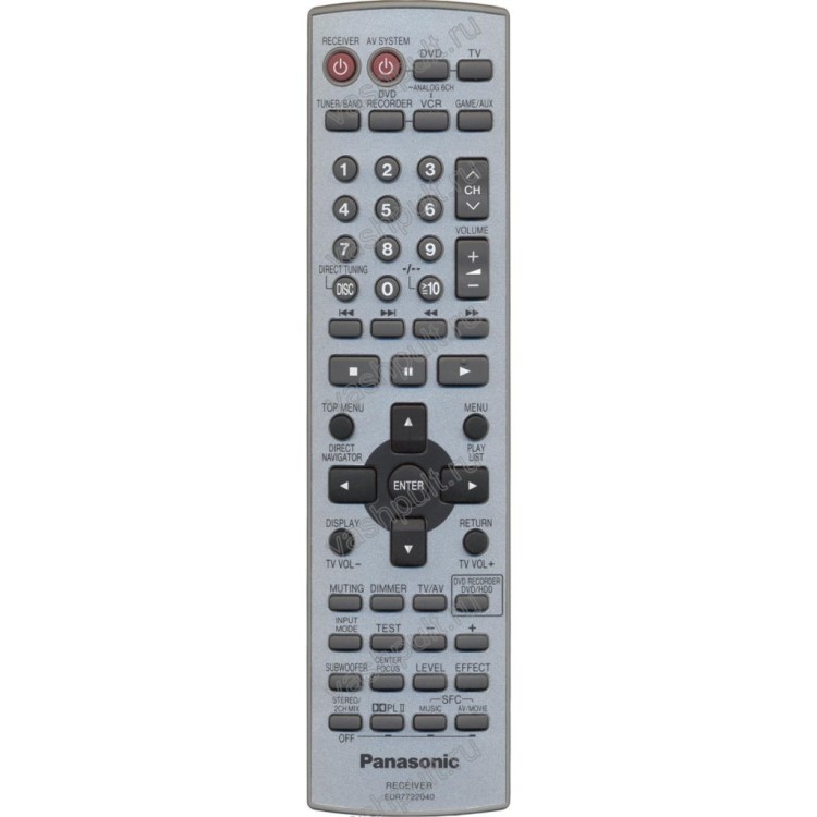 Пульт Panasonic EUR7722040