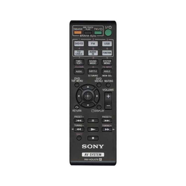Пульт Sony RM-ADU078