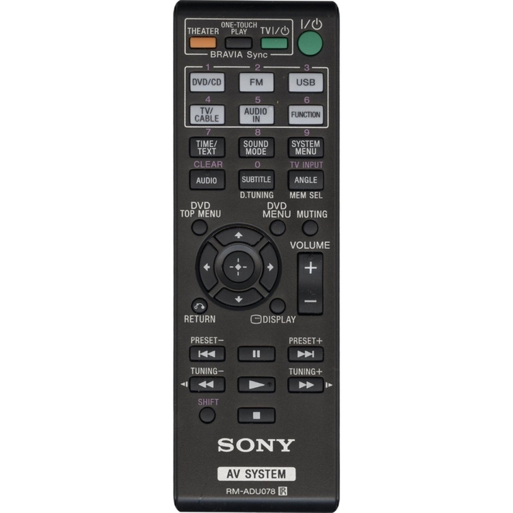 Пульт Sony RM-ADU078