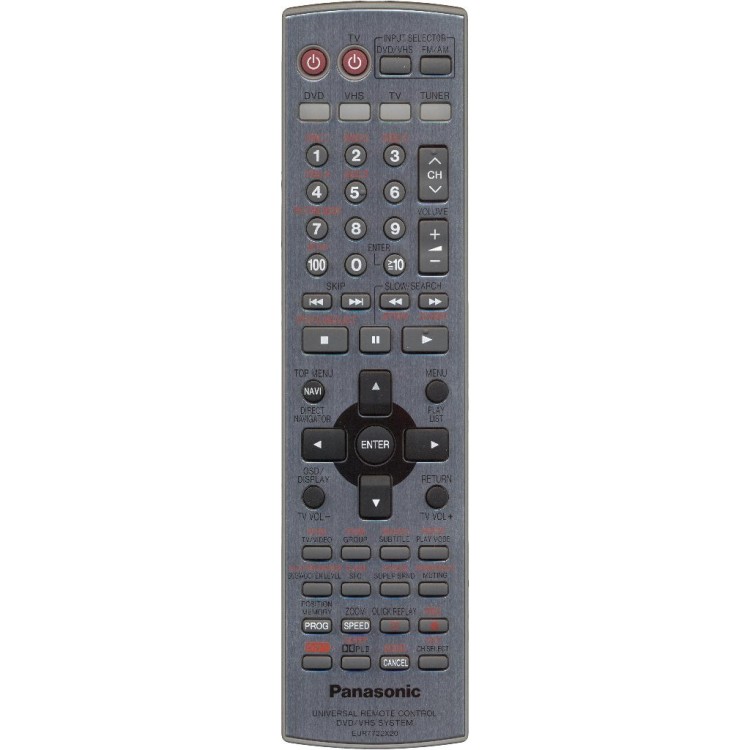 Пульт Panasonic EUR7722X20