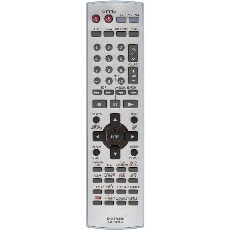 Пульт Panasonic EUR7722X30