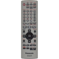 Пульт Panasonic N2QAJB000141 (N2QAJB000142)