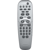 Пульт Philips RC19532004/01