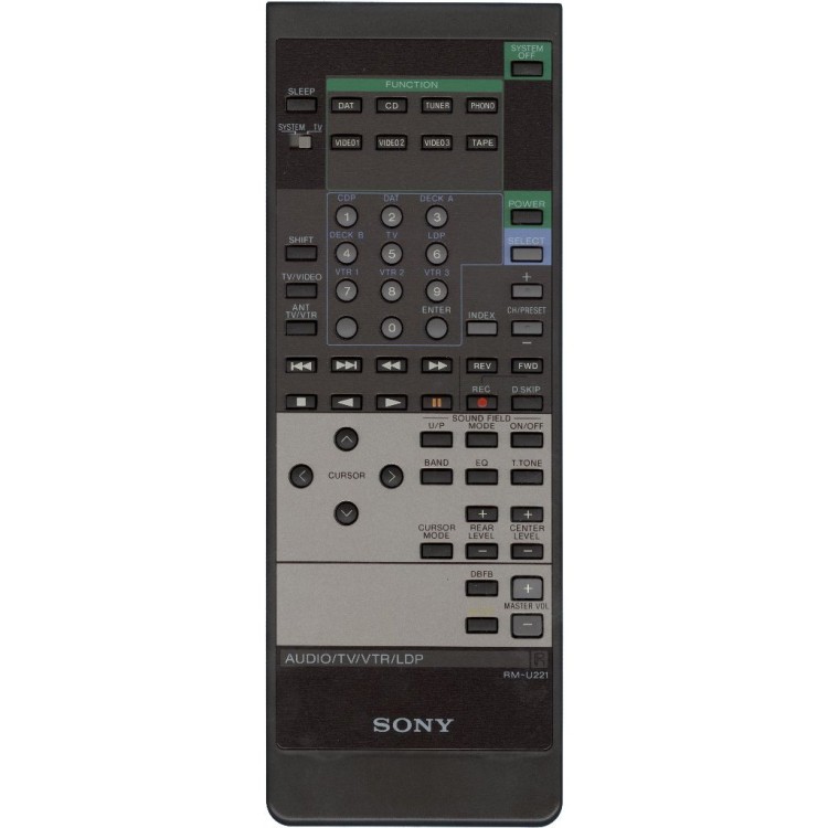Пульт Sony RM-U221