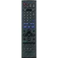 Пульт Panasonic EUR7721KDO