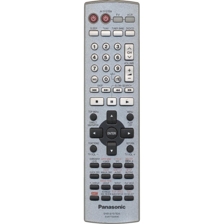 Пульт Panasonic EUR7722XHO