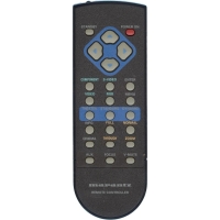 Пульт Marantz RC0523/02