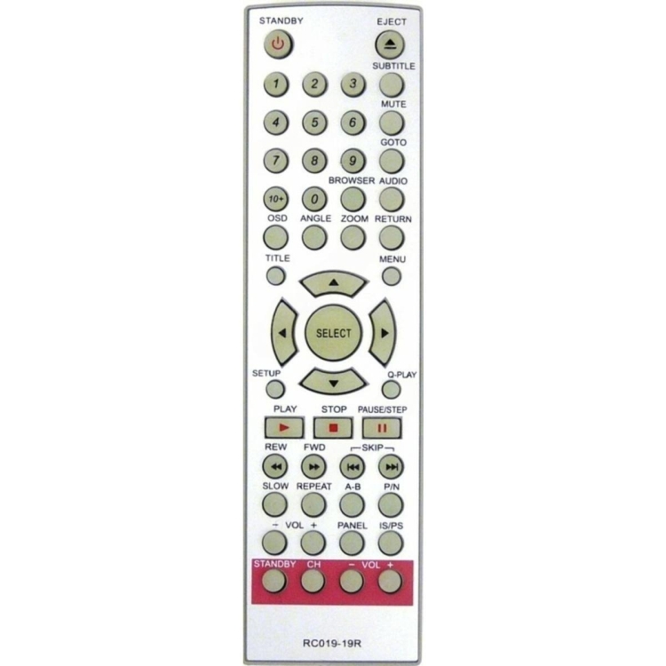 Пульт Huayu для BBK RC019-19R