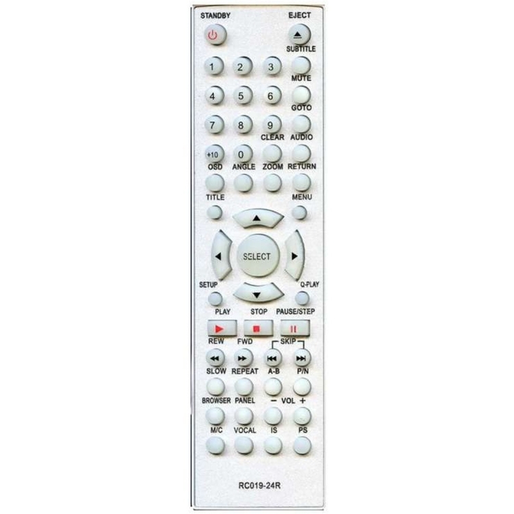 Пульт Huayu для BBK RC019-24R