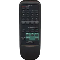 Пульт Huayu для Panasonic EUR644344 (EUR7710020)