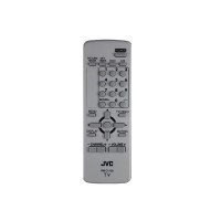 Пульт JVC RM-C1150