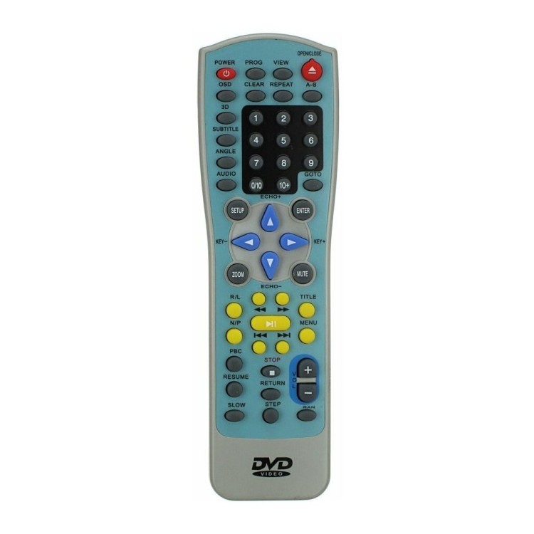 Пульт Huayu для Sitronics JX-9001