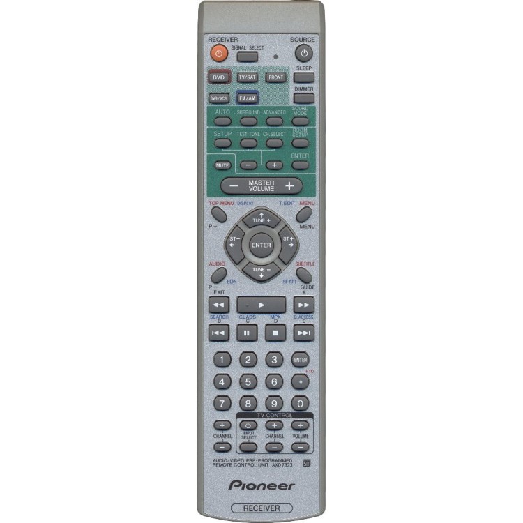 Пульт Pioneer AXD7323